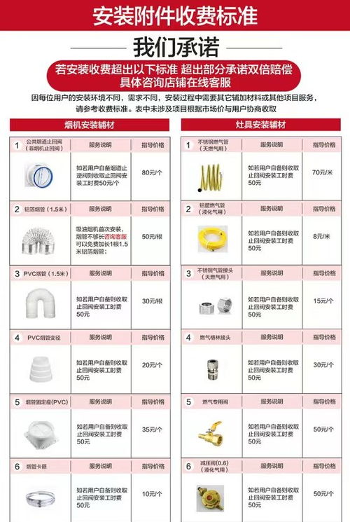 不同型号与品牌之间的价格差异