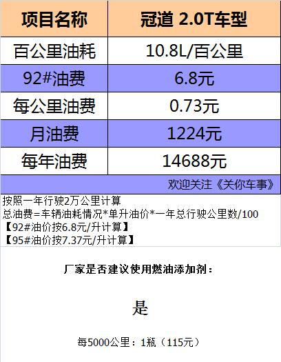青岛到逢菜的汽车费用计算与交通选择分析