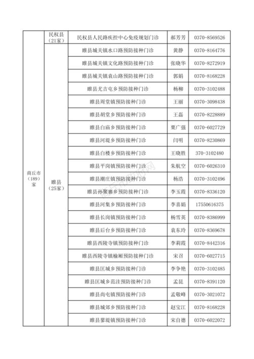 自贡江安汽车站的联系电话是多少？