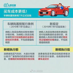 汽车异地购置税计算指南
