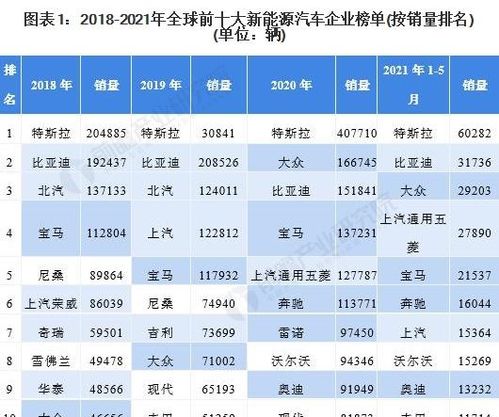 邢台到南阳汽车票价分析与比较 邢台到南阳汽车票价分析与比较