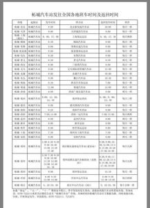 从林州到郑州的汽车票价是多少？