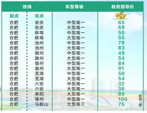 萧山至无锡汽车票价查询及旅行指南