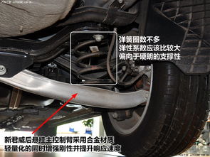 汽车后备箱的连杆系统,结构、功能与优化 汽车后备箱的连杆系统,结构、功能与优化