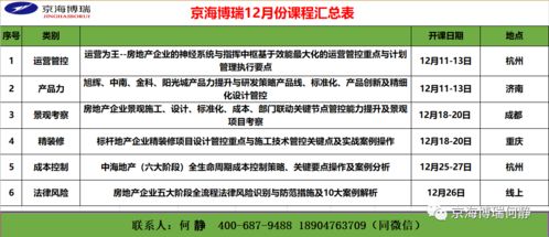 汽车内部设计的成本考量与预算制定