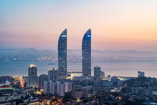 厦门，一座与车水马龙共舞的城市