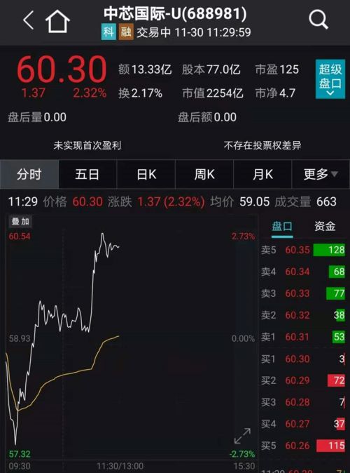 美国政府对中企的打压手段不断升级—11家美企被列为不可靠实体清单