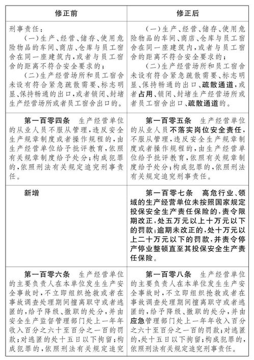 欧美汽车的制作成本分析与比较