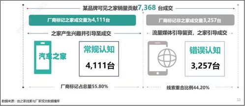 汽车强险报销标准解析