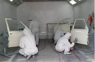 汽车涂装工艺与腻子应用