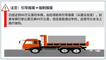 汽车强制报废标准解读及如何合理使用车辆