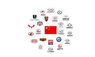 复制汽车品牌价格详解
