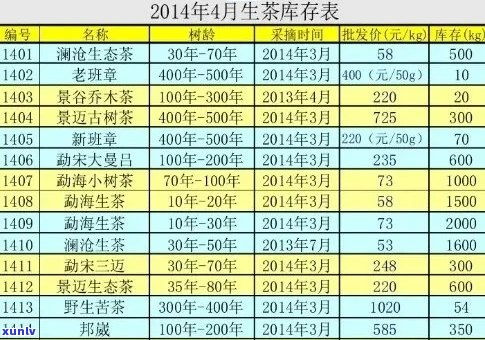 漯河汽车模具的详细价格分析与选择指南