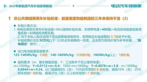 江北新能源汽车补贴政策解析