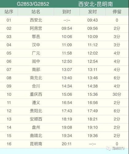 昆明到大庆的汽车票价分析及旅行攻略
