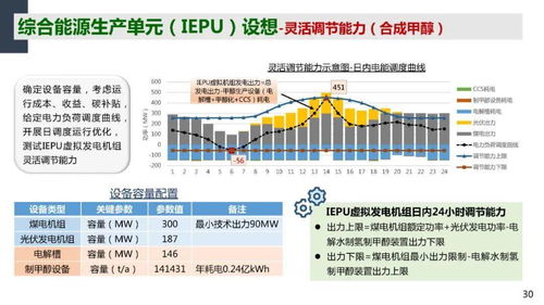 中国乘用车税负现状及影响分析