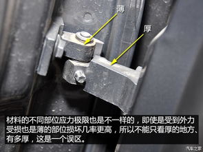 汽车限位器喷漆价格详解