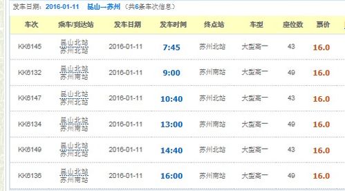 襄阳至昆山汽车票价分析与比较