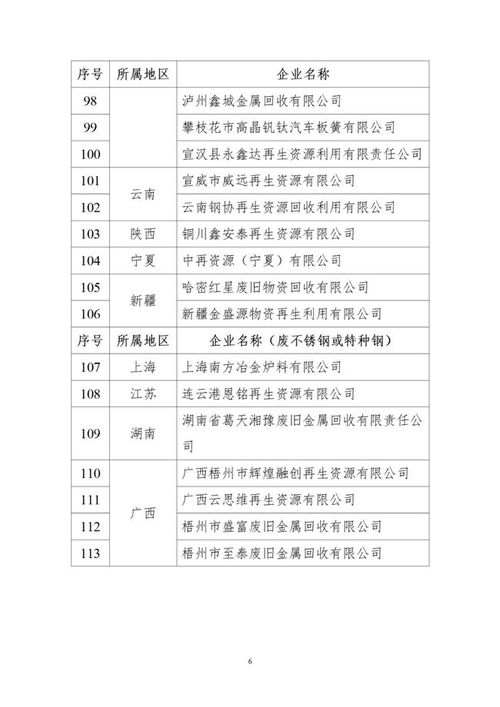 汽车旧电池的价格分析与选择建议