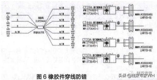 金亭汽车线束的员工规模与公司概况