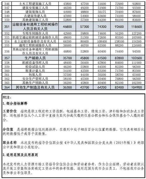 镇江汽车水性漆的价格分析与选择指南