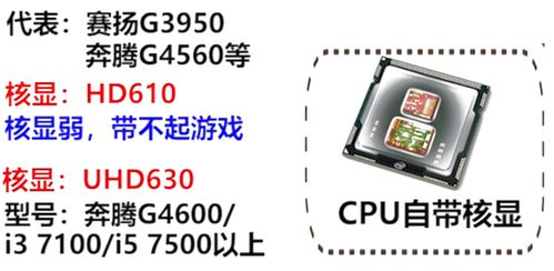 汽车电子锁重配价格分析及选购指南