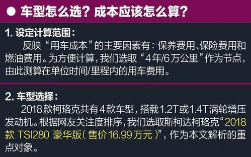 汽车保养费用预算与选择
