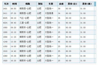 攸县到帐陵的汽车票价解析 攸县到帐陵的汽车票价解析