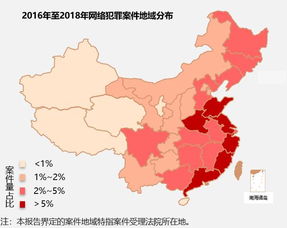 天津五万多辆汽车的数量和分布情况