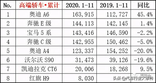 周口汽车轴承的价格走势与选择指南