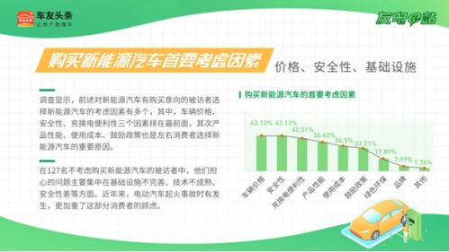接下来，我们考虑影响汽车票价格的因素。这些因素包括但不限于
