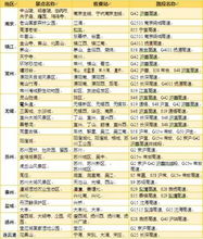 连江到南宁的汽车票价—便捷交通，轻松出行指南