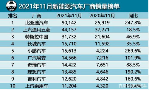 汽车服务费，合理预算与性价比的探索