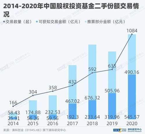 黄岛天一汽车的市场定位与价格分析