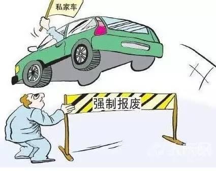 汽车报废年限的合理界定与考量因素