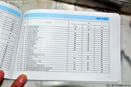汽车二级维护费用详解及常见问题解答