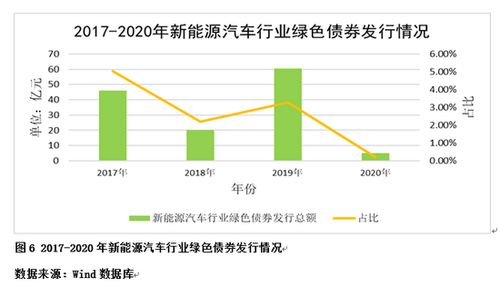 全球可生产多少汽车品牌的现状与未来展望