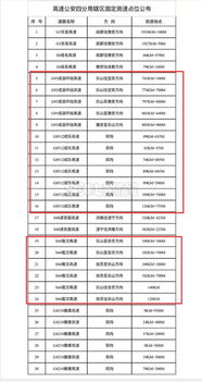 绵阳到乐山汽车票价分析与选择指南