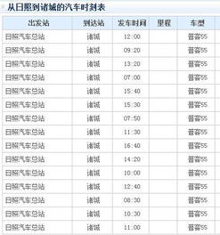 合肥到诸城市的汽车票价解析