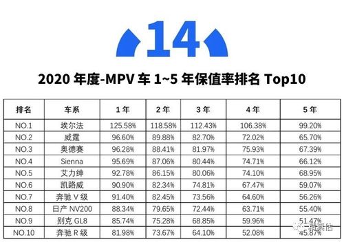 衢州汽车钢轮报价，探索市场动态与价格走势