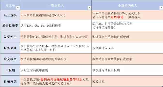 探索速度的奥秘，从迈到公里每小时的距离单位转换与解析