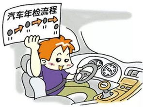 汽车年检顺利吗？了解费用与流程
