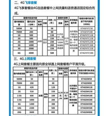 海南省汽车过海费用详解，政策、价格及注意事项