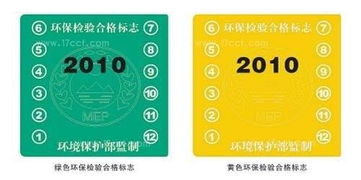 车辆类型和污染排放标准
