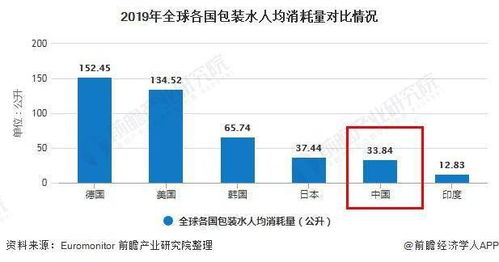 松桃智能汽车衡器的市场现状与价格分析