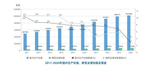 吉林省汽车加热器的收费情况分析