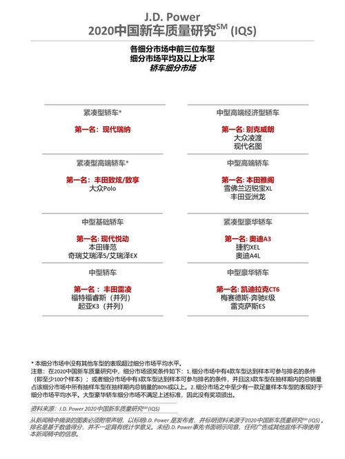 品牌和质量要求 品牌和质量要求