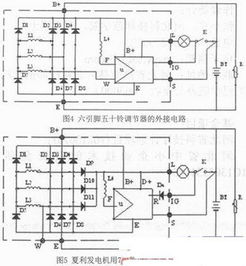 汽车发电机的功率需求与设计考量