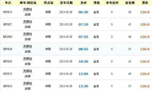 江苏到沭阳汽车票价一览