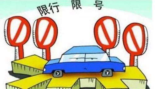 小汽车限号政策及其罚款规定解析